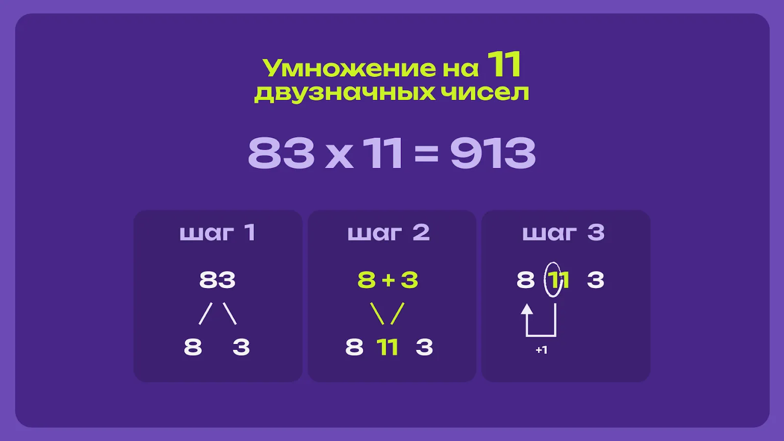 умножение на 11